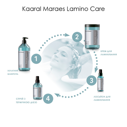 Підготовчий хелатний шампунь - Kaaral Maraes Lamino Care Prep Shampoo