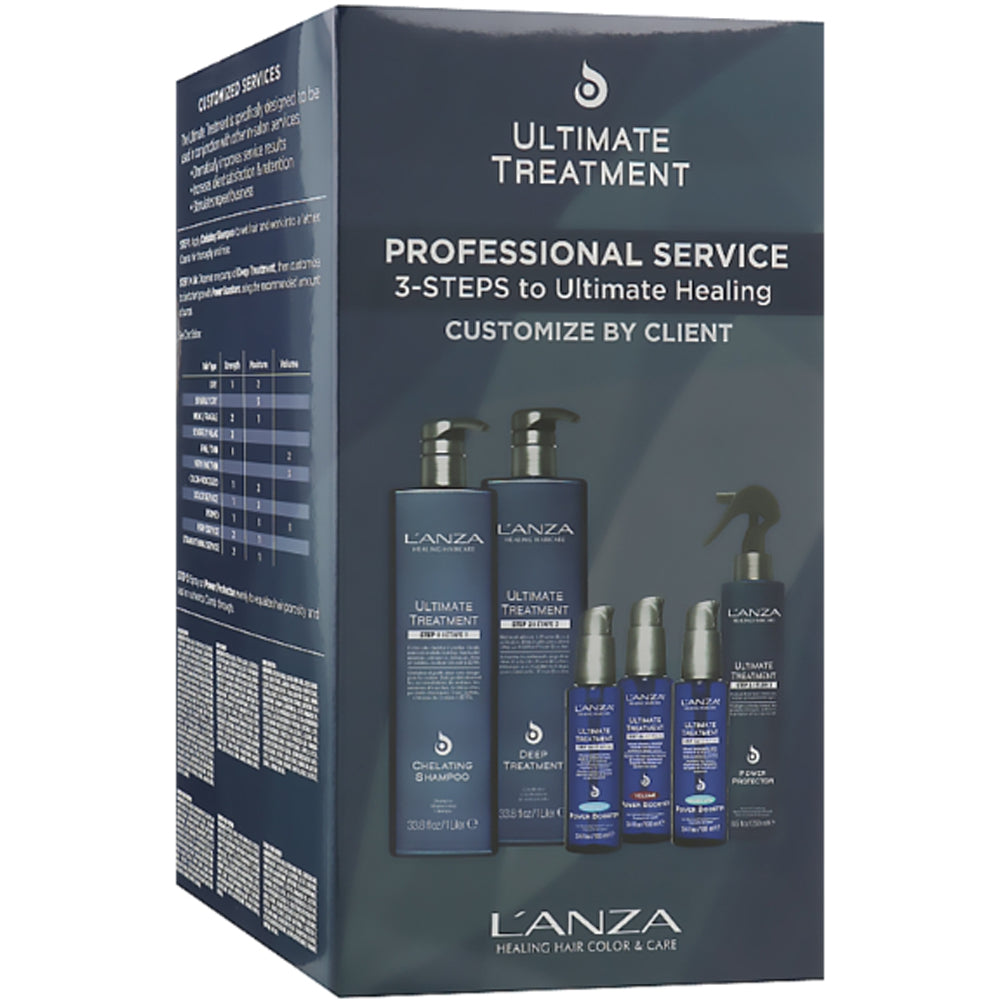 Набір для основного лікування - L'anza Ultimate Treatment